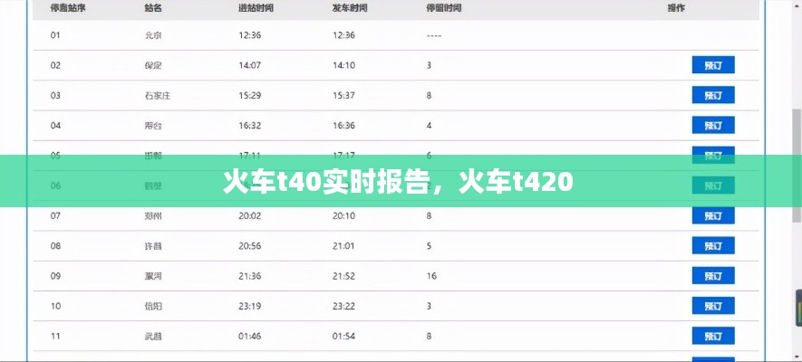火车t40实时报告,火车t420