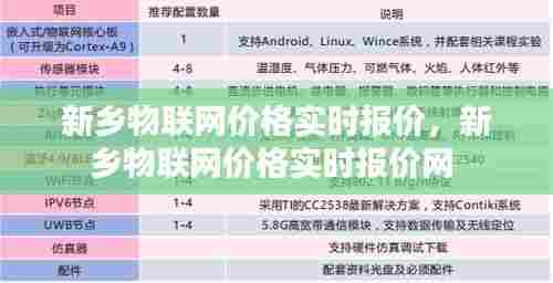 新乡物联网价格实时报价，新乡物联网价格实时报价网 