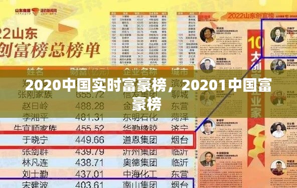 2020中国实时富豪榜，20201中国富豪榜 