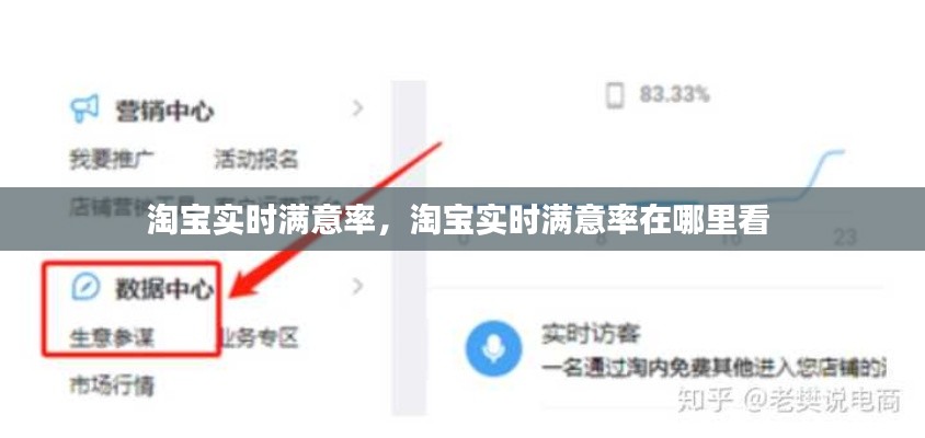 淘宝实时满意率,淘宝实时满意率在哪里看