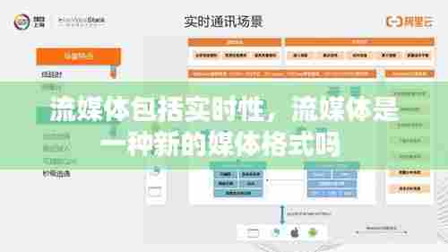 流媒体包括实时性，流媒体是一种新的媒体格式吗 