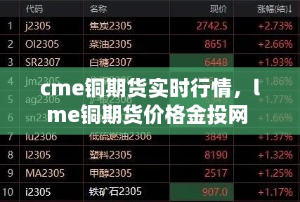 cme铜期货实时行情，lme铜期货价格金投网 