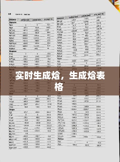 实时生成焓，生成焓表格 