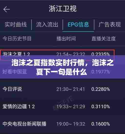 泡沫之夏指数实时行情,泡沫之夏下一句是什么