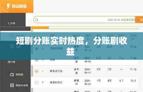 短剧分账实时热度,分账剧收益