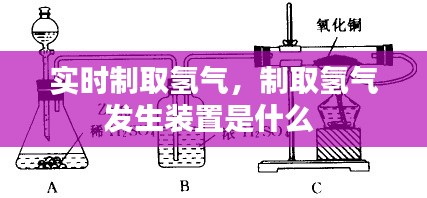 实时制取氢气,制取氢气发生装置是什么