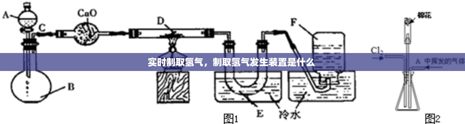 实时制取氢气,制取氢气发生装置是什么