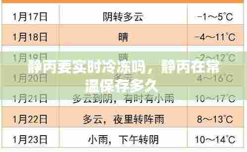 静丙要实时冷冻吗,静丙在常温保存多久