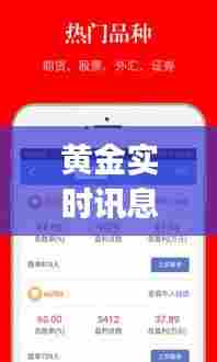 黄金实时讯息,黄金实时讯息app