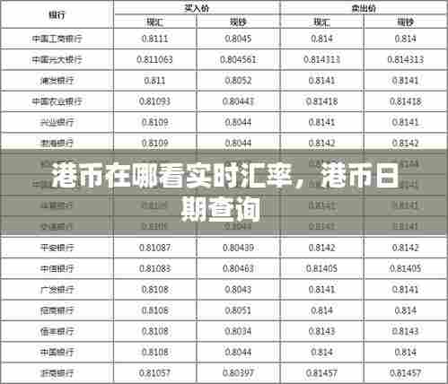 港币在哪看实时汇率,港币日期查询