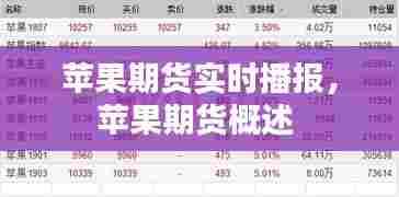 苹果期货实时播报,苹果期货概述