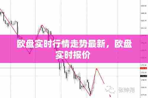 欧盘实时行情走势最新,欧盘实时报价
