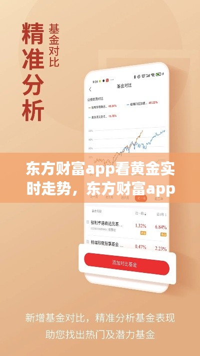 东方财富app看黄金实时走势,东方财富app看黄金实时走势