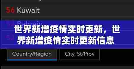 世界新增疫情实时更新,世界新增疫情实时更新信息