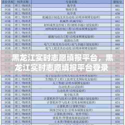 黑龙江实时志愿填报平台，黑龙江实时志愿填报平台登录 