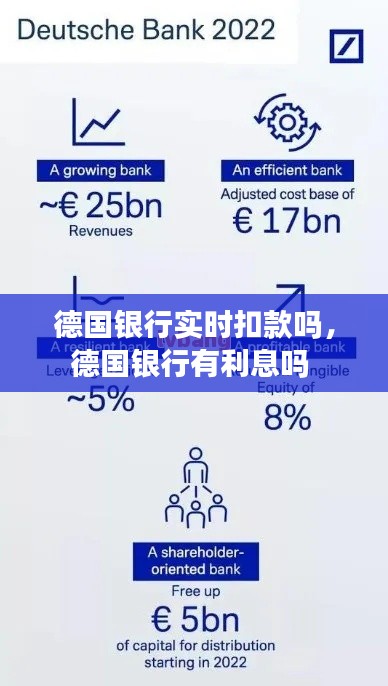 德国银行实时扣款吗,德国银行有利息吗