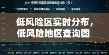 低风险区实时分布,低风险地区查询图
