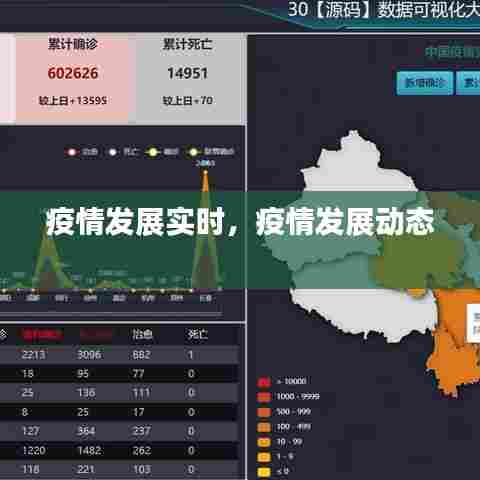 疫情发展实时，疫情发展动态 