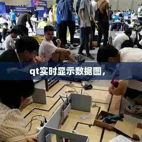 qt实时显示数据图， 