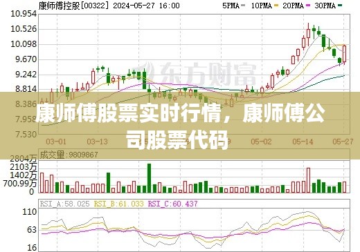 康师傅股票实时行情，康师傅公司股票代码 