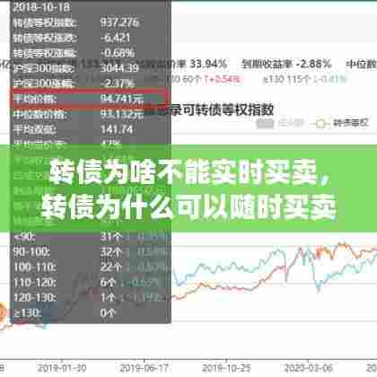 转债为啥不能实时买卖，转债为什么可以随时买卖 