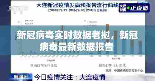 新冠病毒实时数据老挝,新冠病毒最新数据报告