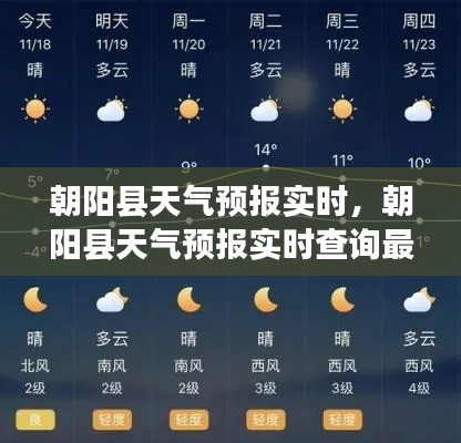朝阳县天气预报实时,朝阳县天气预报实时查询最新消息