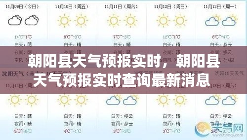 朝阳县天气预报实时,朝阳县天气预报实时查询最新消息
