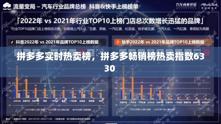 拼多多实时热卖榜，拼多多畅销榜热卖指数6330 