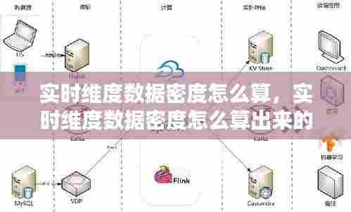 实时维度数据密度怎么算，实时维度数据密度怎么算出来的 