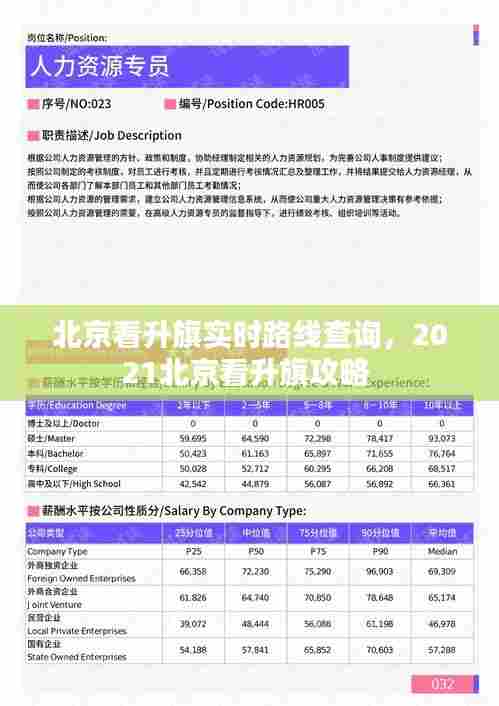 北京看升旗实时路线查询，2021北京看升旗攻略 