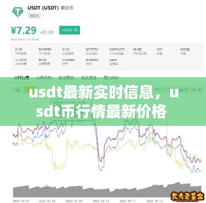 usdt最新实时信息,usdt币行情最新价格
