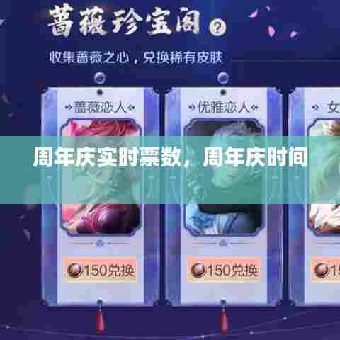 周年庆实时票数,周年庆时间