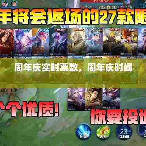周年庆实时票数,周年庆时间