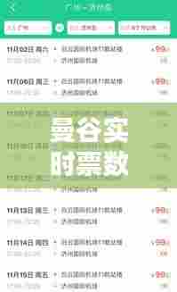 曼谷实时票数,曼谷特价机票