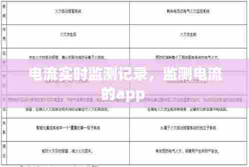 电流实时监测记录,监测电流的app