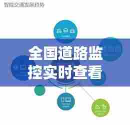 全国道路监控实时查看软件，全国道路监控实时查看软件 