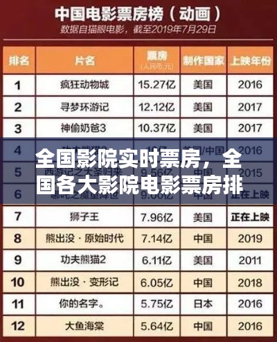 勇往直前 第7页