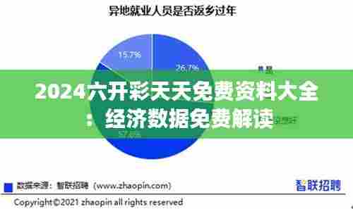 2024六开彩天天免费资料大全:经济数据免费解读