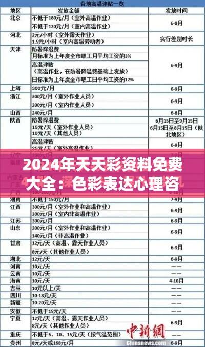 2024年天天彩资料免费大全：色彩表达心理咨询