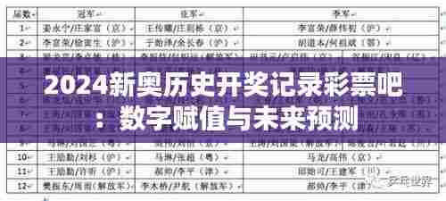 2024新奥历史开奖记录彩票吧:数字赋值与未来预测