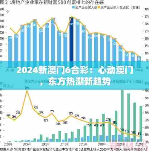 2024新澳门6合彩:心动澳门,东方热潮新趋势