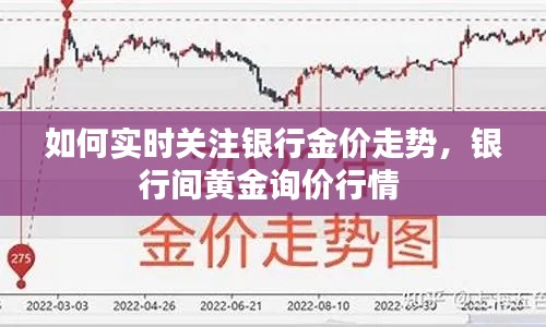 如何实时关注银行金价走势，银行间黄金询价行情 