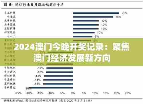 2024澳门今晚开奖记录：聚焦澳门经济发展新方向