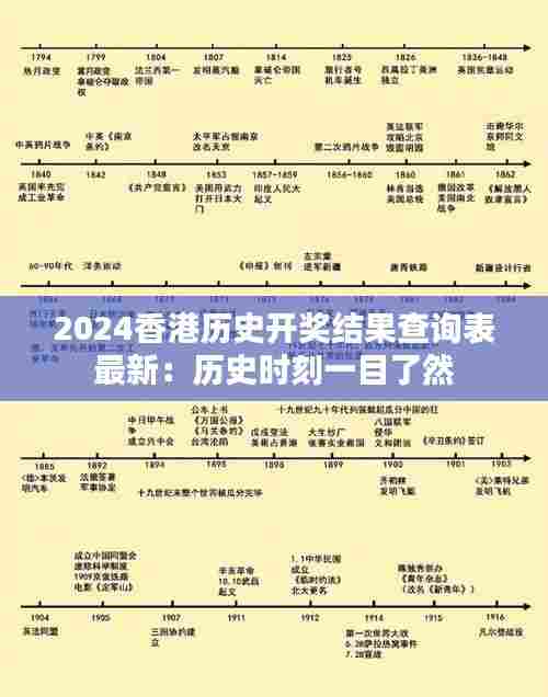 2024香港历史开奖结果查询表最新:历史时刻一目了然
