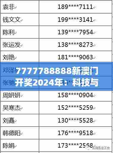 7777788888新澳门开奖2024年:科技与艺术的交汇