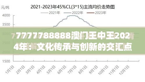 7777788888澳门王中王2024年:文化传承与创新的交汇点