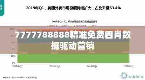 7777788888精准免费四肖数据驱动营销