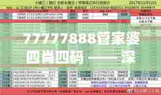 77777888管家婆四肖四码 —— 深入解读数字分析在商业中的应用