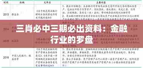 三肖必中三期必出资料:金融行业的罗盘